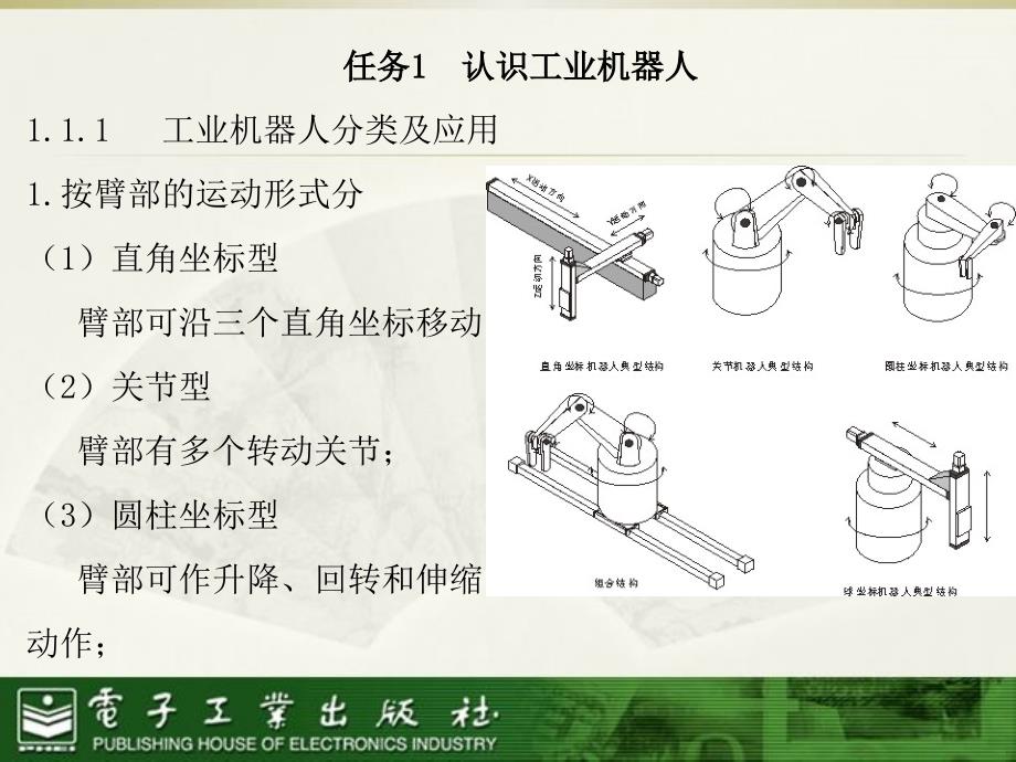 工业机器人操作与编程教材PPT演示课件ppt_第4页