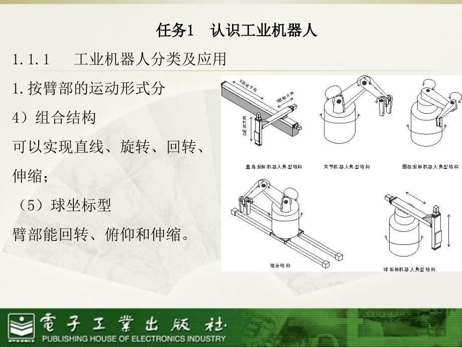 工业机器人操作与编程教材PPT演示课件ppt_第5页