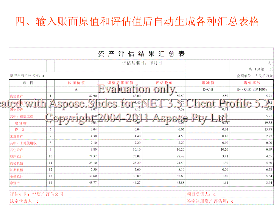 环保日常管理管控措施.ppt_第4页