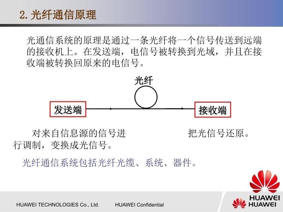 光纤光缆知识培训课件_第5页