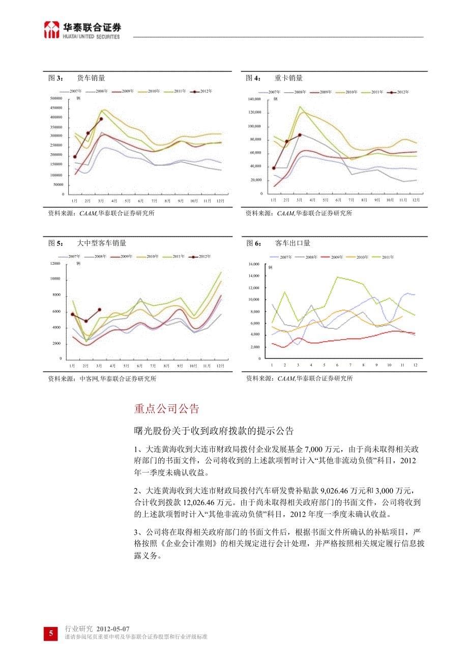 华泰联合汽车及零部件行业周报0508_第5页