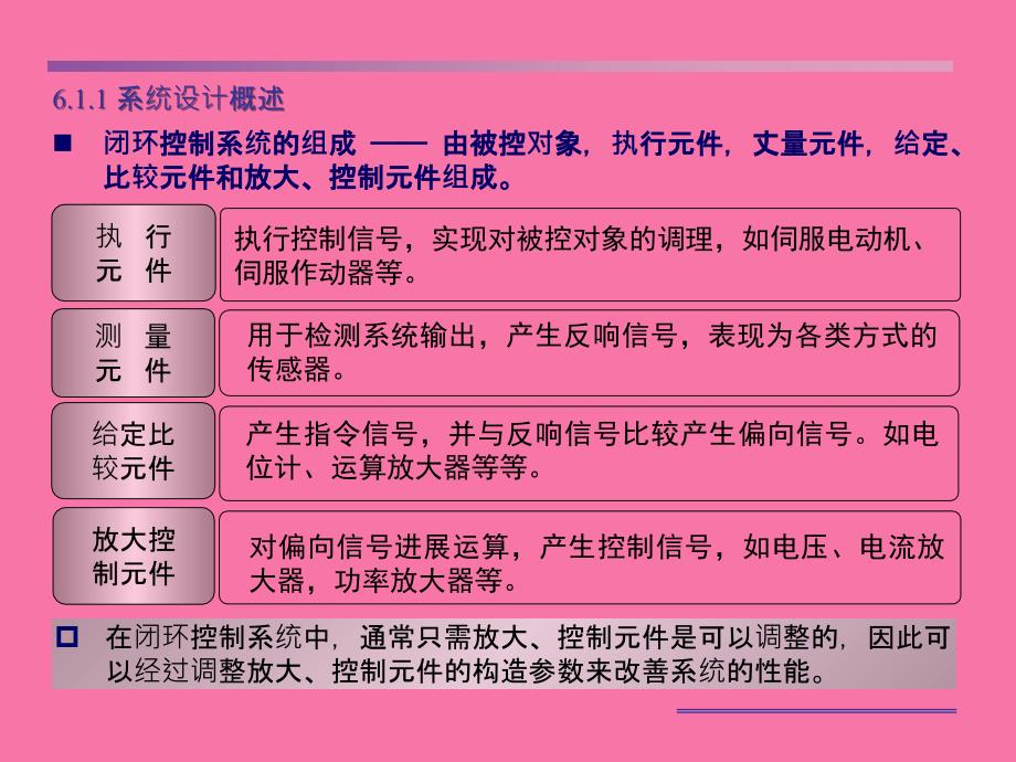 机械控制基础6系统的性能指标与校正ppt课件_第3页