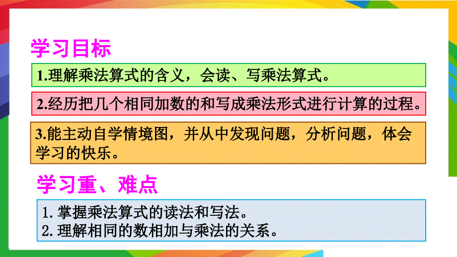 人教版小学数学二年级上册第四单元表内乘法PPT课件A第1课时乘法的初步认识_第2页