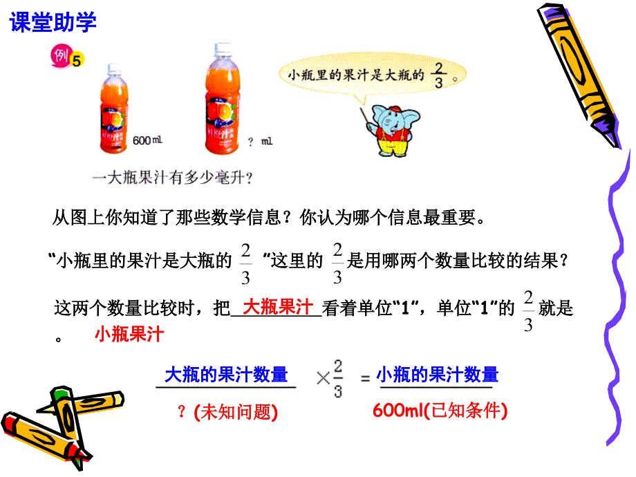 《列方程解有关分数简单实际问题》教学课件_第3页