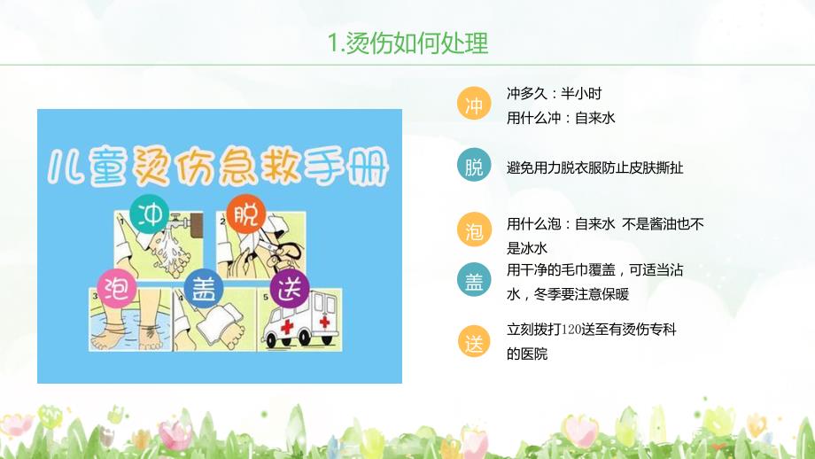 幼儿园老师急救知识培训.ppt_第4页