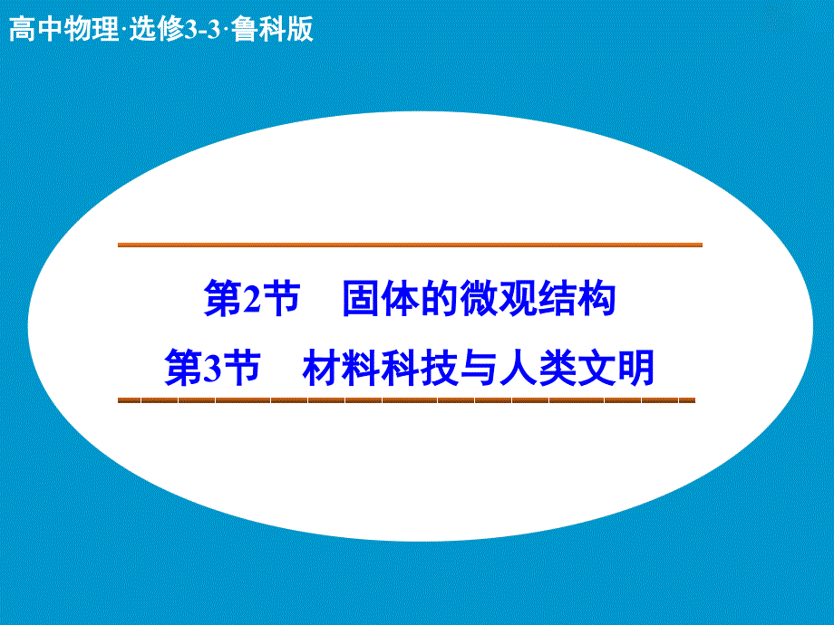 高中物理 固体的微观结构 材料科技与人类文明课件 鲁科版选修3-3.ppt_第1页