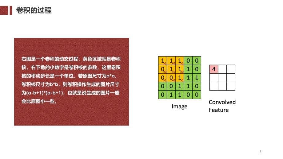 卷积神经网络报告ppt课件_第5页