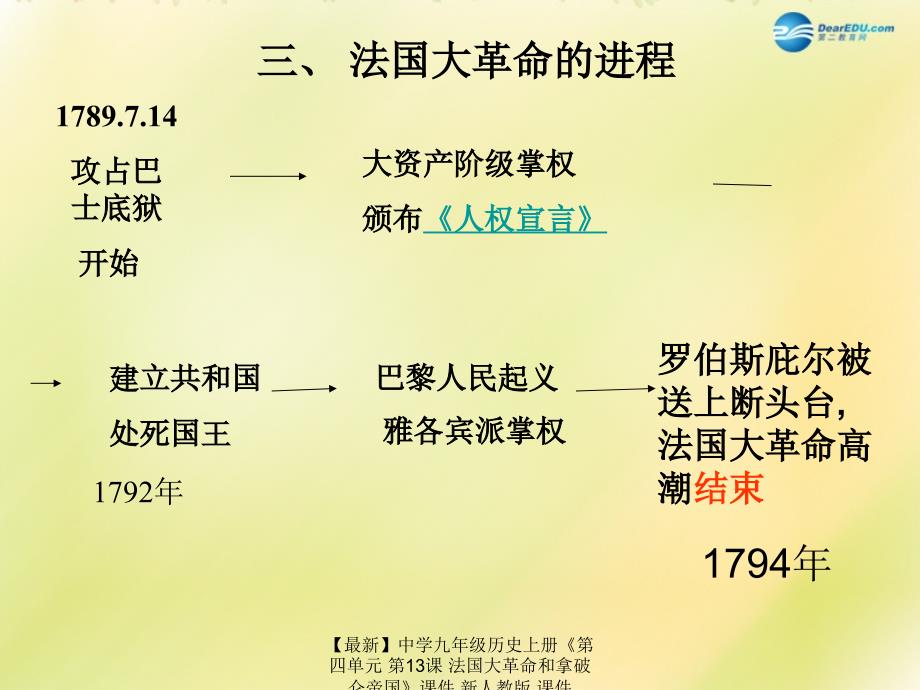 最新九年级历史上册第四单元第13课法国大革命和拿破仑帝国课件课件_第3页