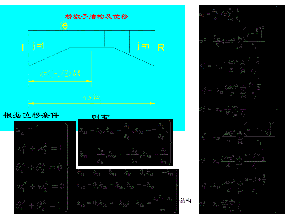 变截面梁式拱式结构分析的子结构法课件_第3页