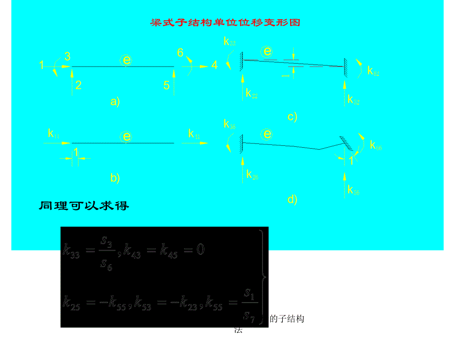 变截面梁式拱式结构分析的子结构法课件_第4页