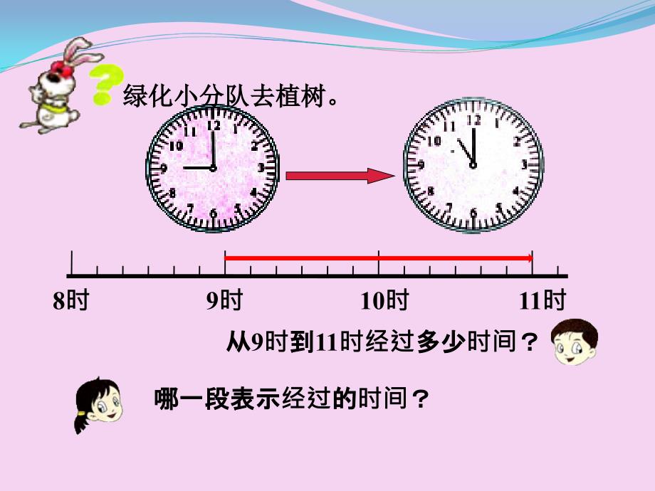 二年级下册数学1.2经过时间浙教版ppt课件_第3页