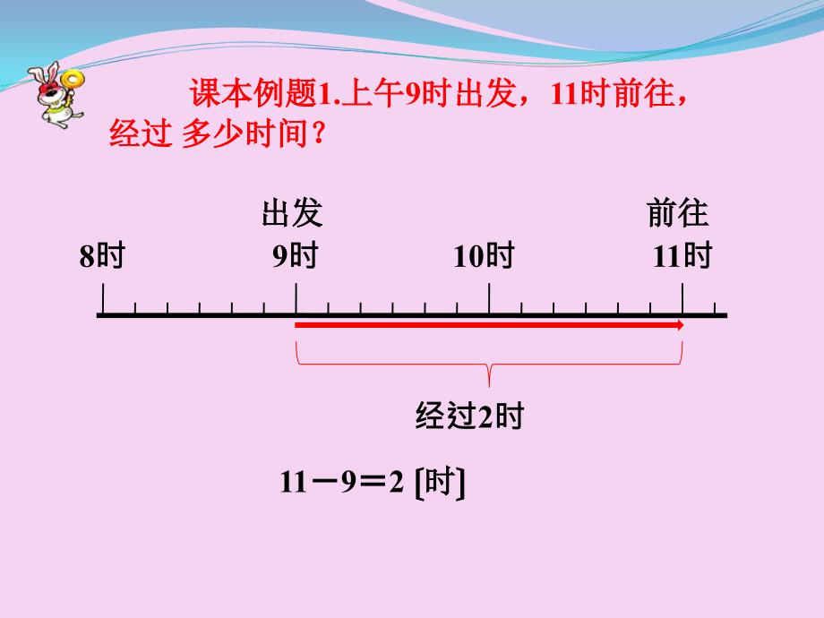 二年级下册数学1.2经过时间浙教版ppt课件_第4页