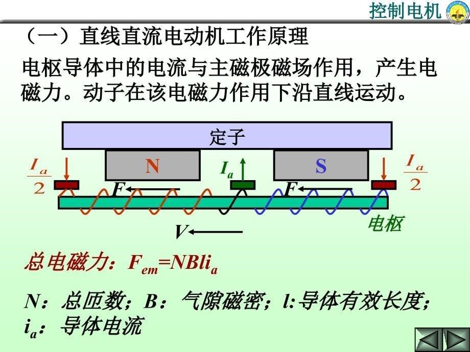 新电机介绍ppt课件_第5页