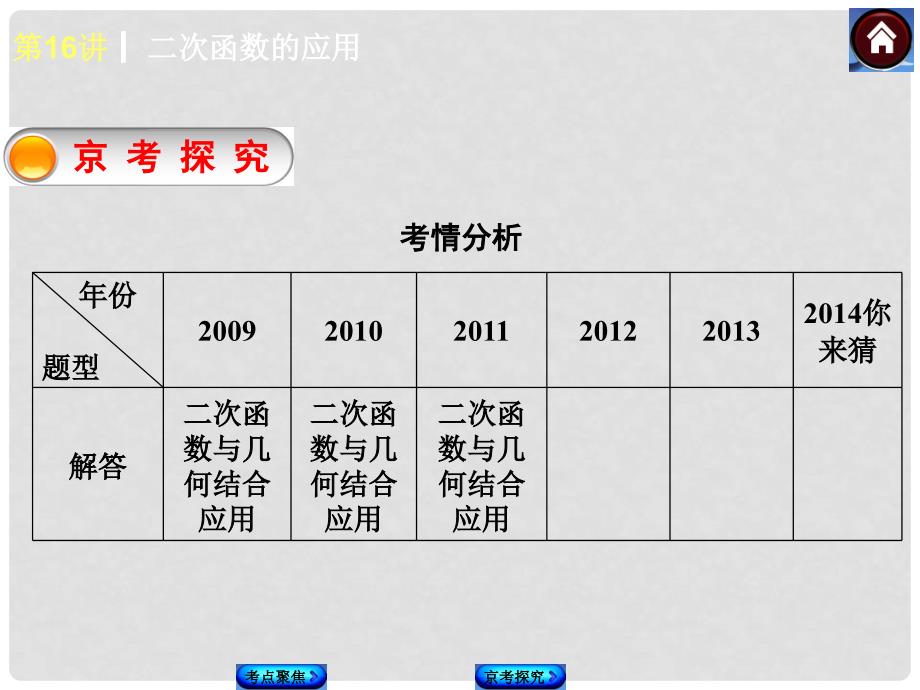 中考数学复习方案 第16课时 二次函数的应用课件_第3页