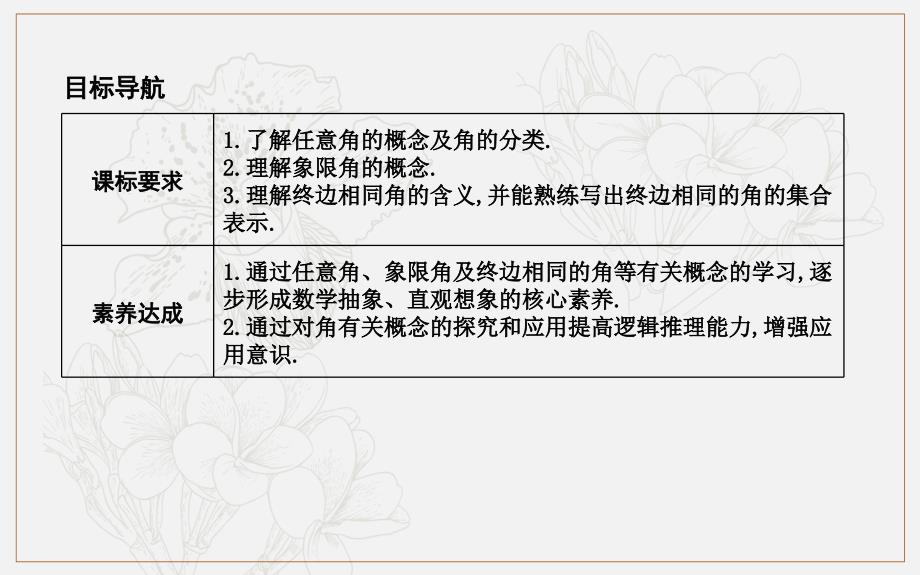 版人教A版高中数学必修四导练课件：1.1.1　任意角_第2页