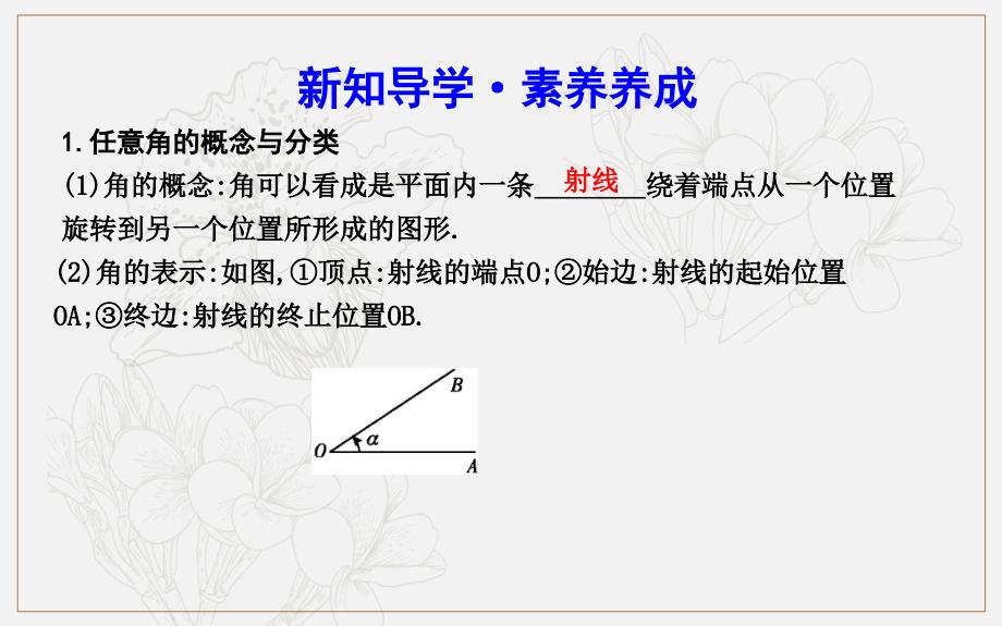 版人教A版高中数学必修四导练课件：1.1.1　任意角_第4页