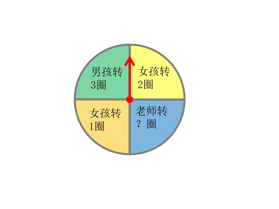 201439淮海堂公开课PPT_第1页