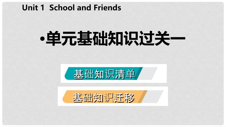 七年级英语上册 Unit 1 School and Friends基础知识过关一课件 （新版）冀教版_第2页