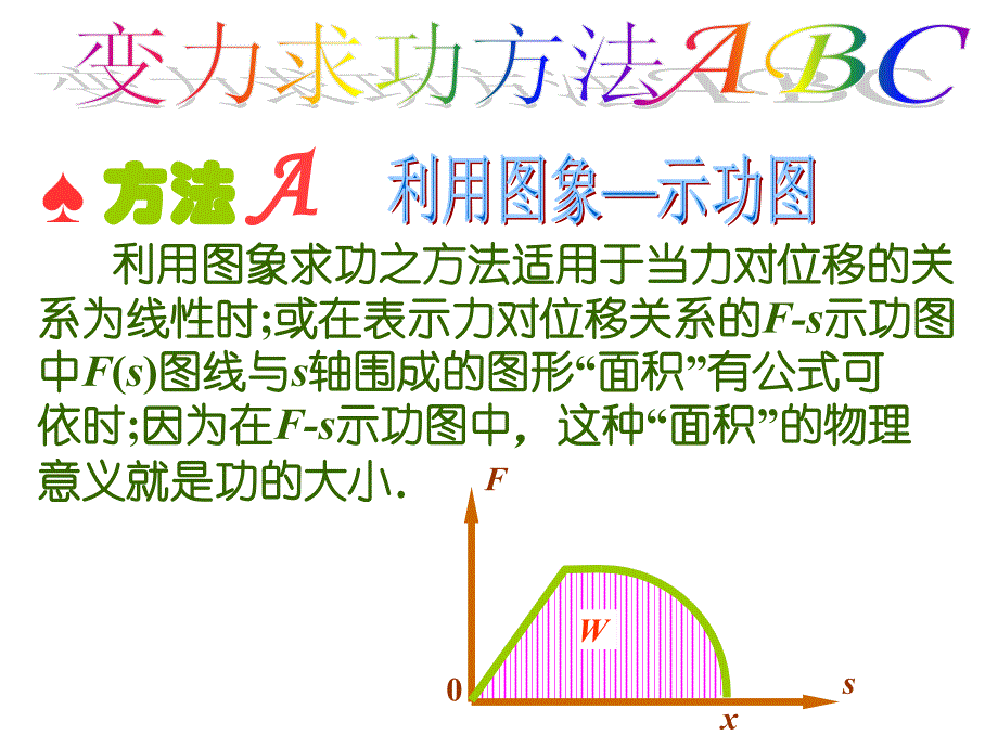 全国中学生物理竞赛课件8 功与能_第2页