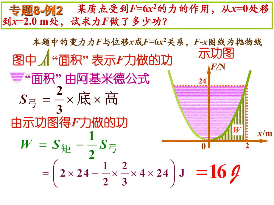 全国中学生物理竞赛课件8 功与能_第4页