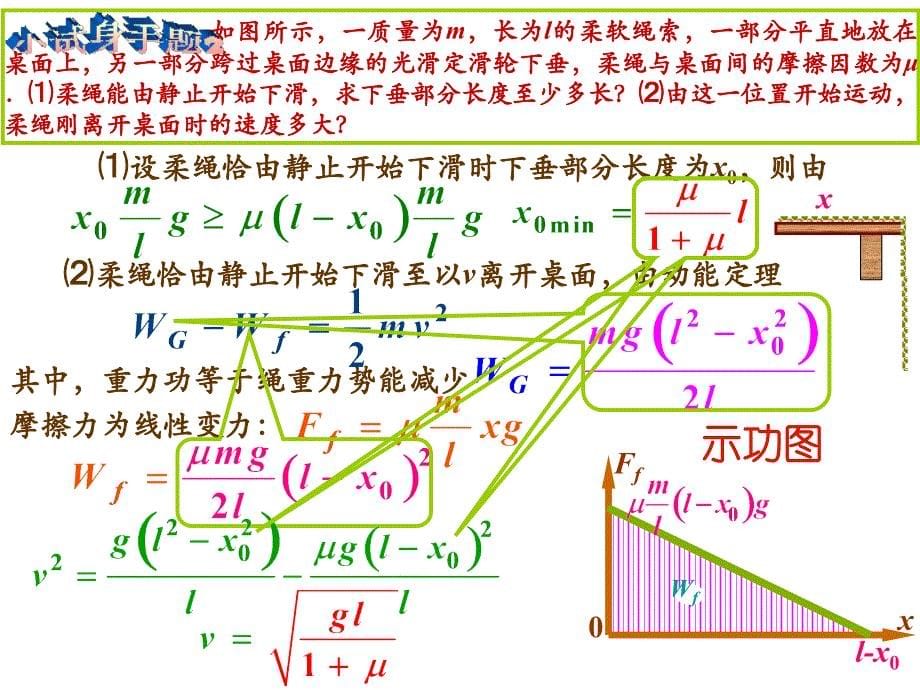 全国中学生物理竞赛课件8 功与能_第5页