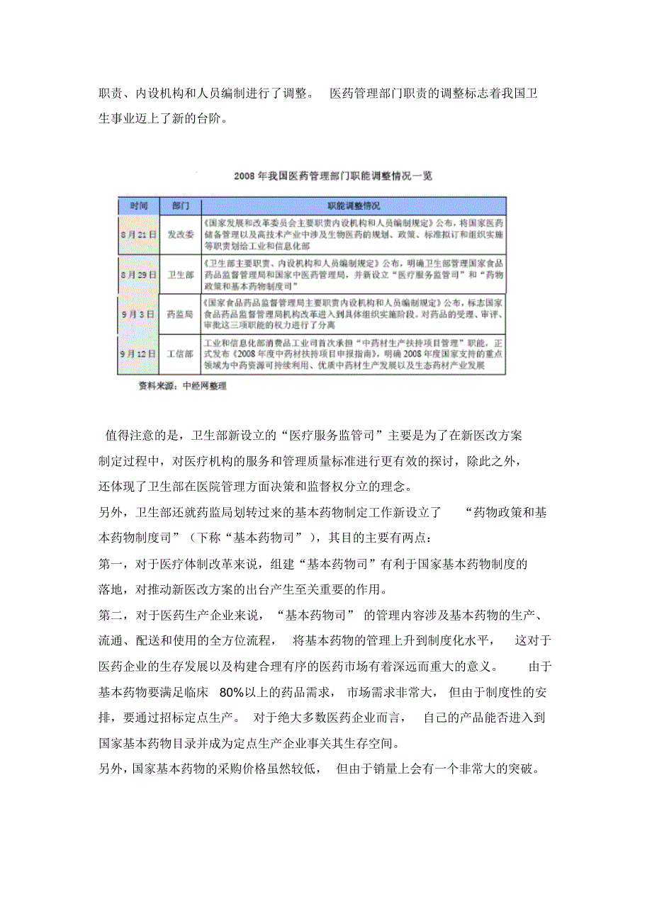 同仁堂战略分析报告_第4页