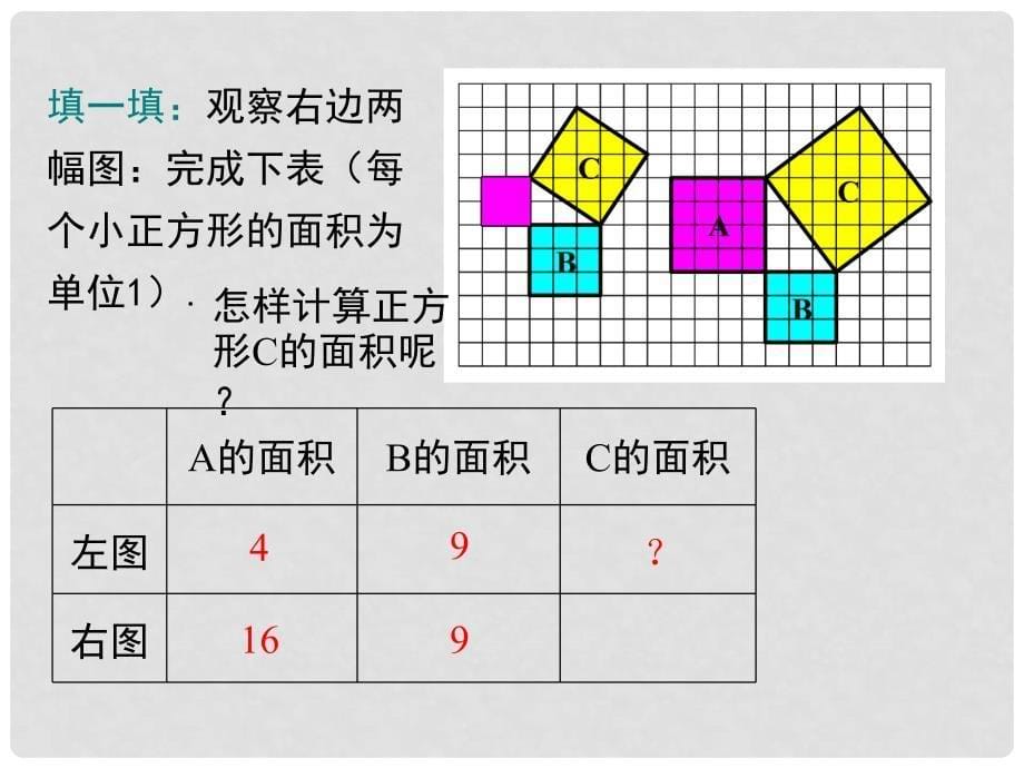 八年级数学上册 1.1 探索勾股定理 第1课时 认识勾股定理教学课件 （新版）北师大版_第5页