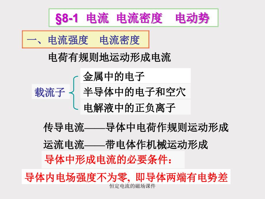 恒定电流的磁场课件_第4页