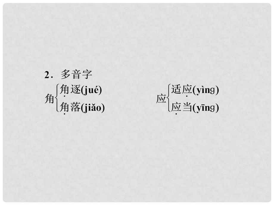 高中语文 第5单元第15课《演讲与辩论》课件 新人教版选修_第4页