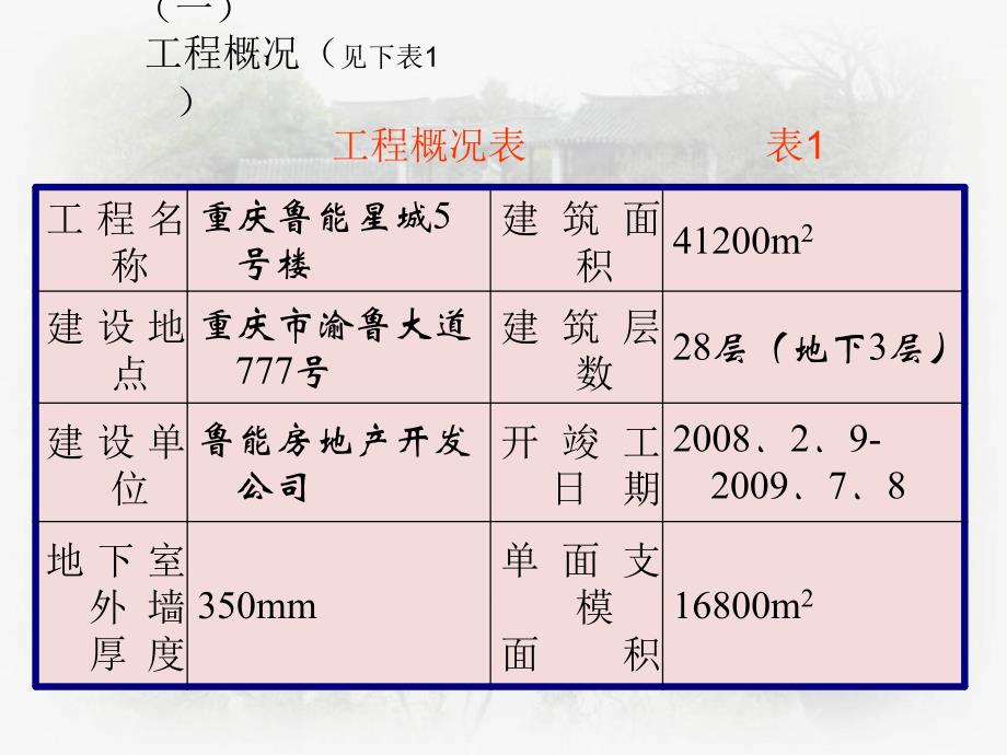 提高弧形墙单侧模板支撑施工质量.ppt_第3页