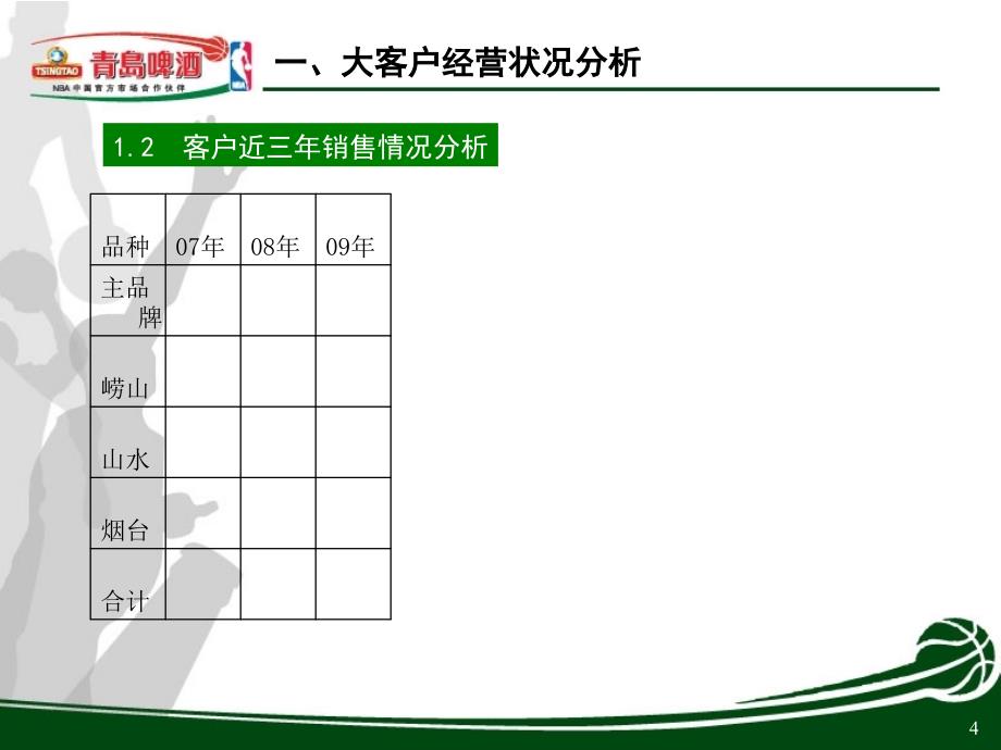 大客户培育推进方案模版_第4页