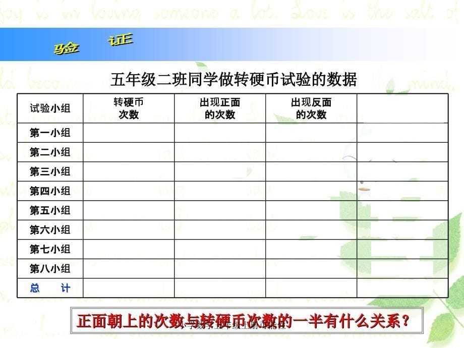 小学数学五年级上册可能性课件_第5页