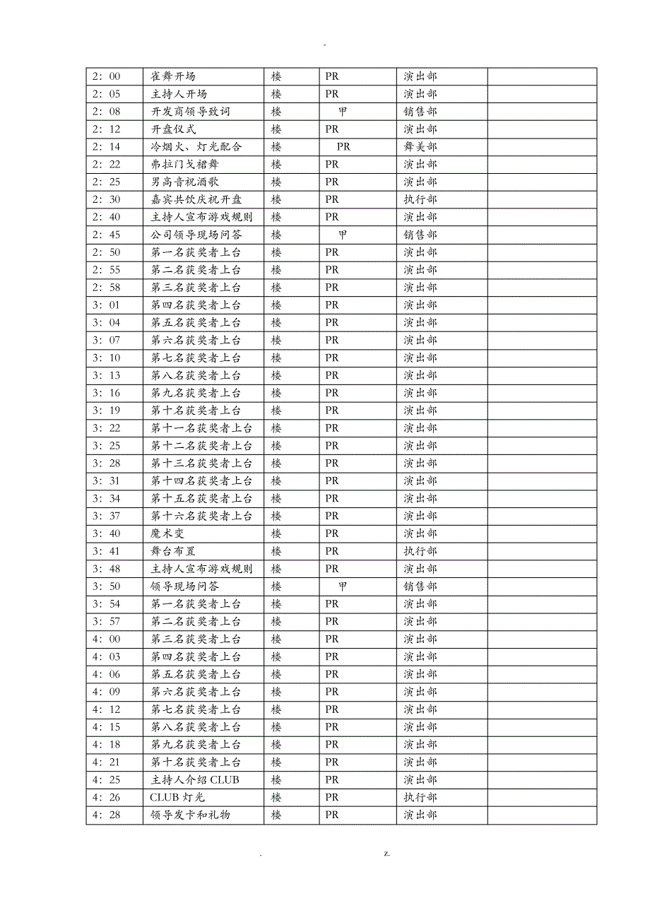 开盘活动策划全案_第2页