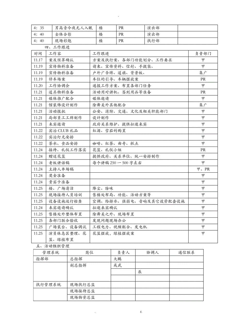 开盘活动策划全案_第3页