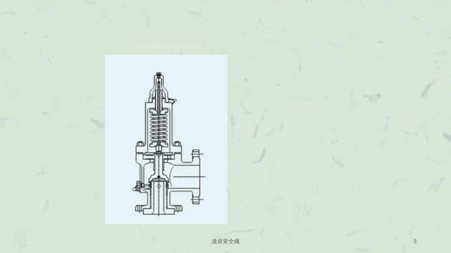 浅谈安全阀课件_第5页