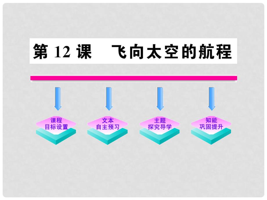 版高中语文 4.12《飞向太空的航程》课时讲练通课件 新人教版必修1_第1页