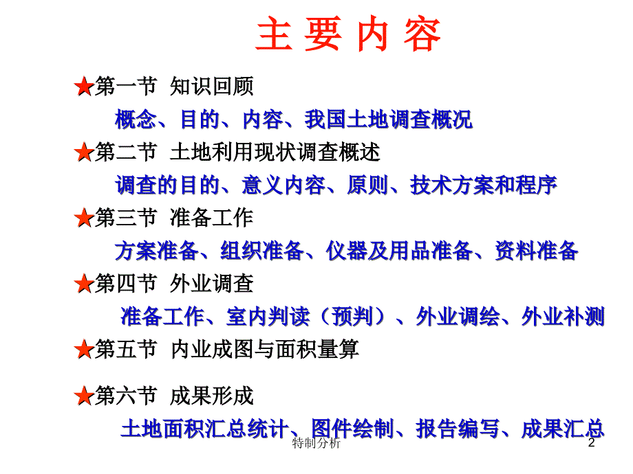 土地利用现状调查（谷风详析）_第2页