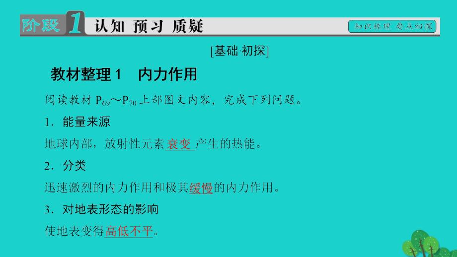 2016-2017学年高中地理第4章地表形态的塑造第1节营造地表形态的力量课件新人教版必修1.ppt_第3页