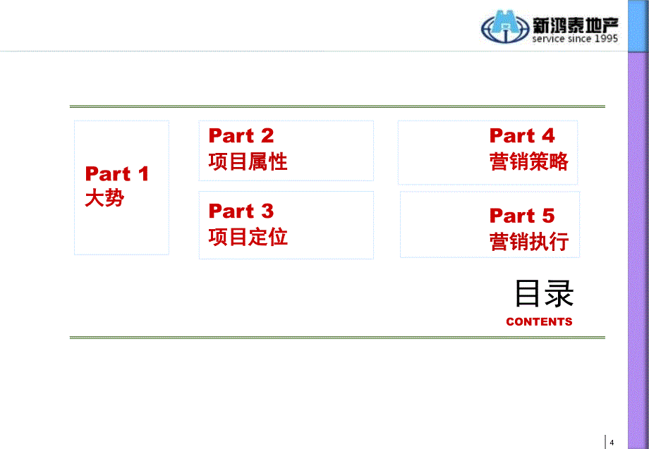 武汉青山建源尚城的项目前营销的的策划案_第4页