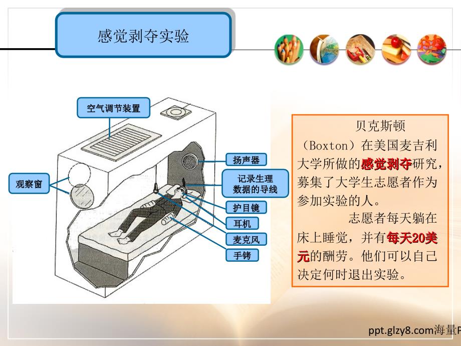 特殊儿童感知觉训练课件_第3页