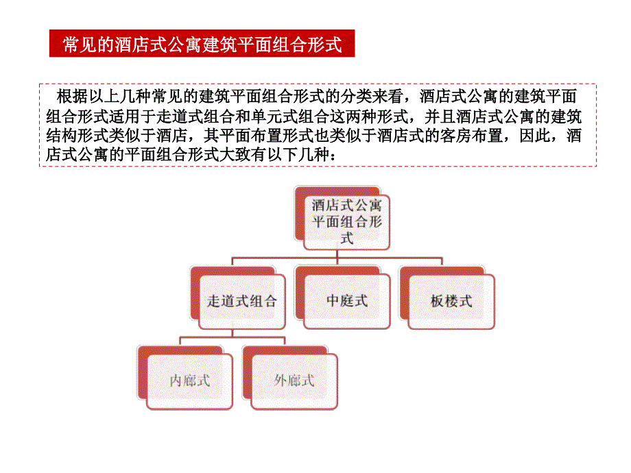 酒店式公寓家具研究_第4页