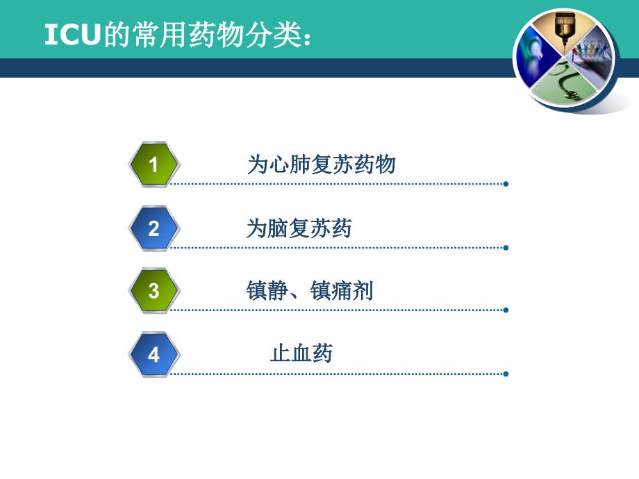 icu常用药物1PPT文档资料_第2页