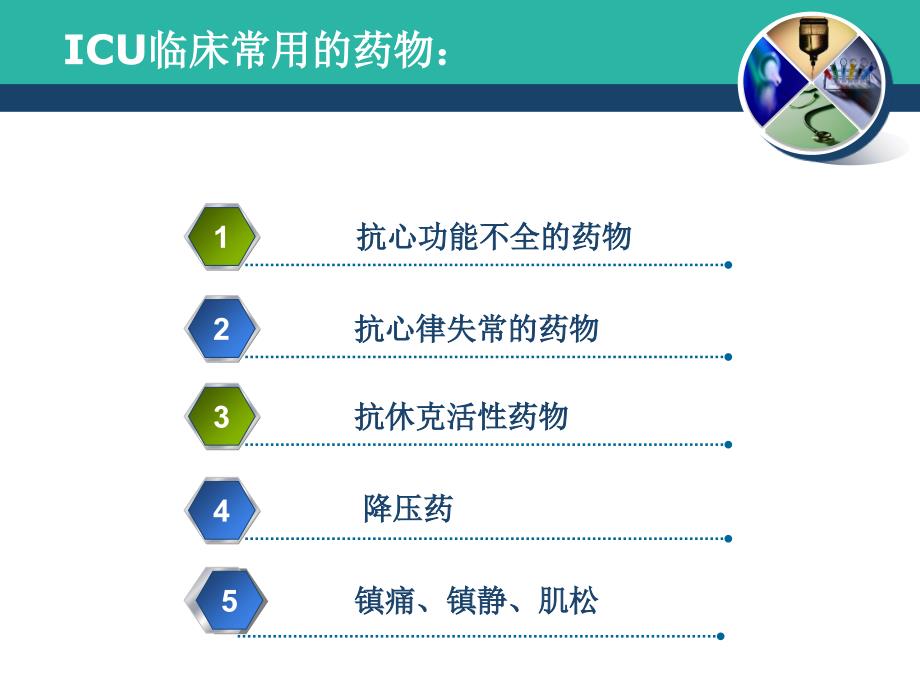 icu常用药物1PPT文档资料_第3页