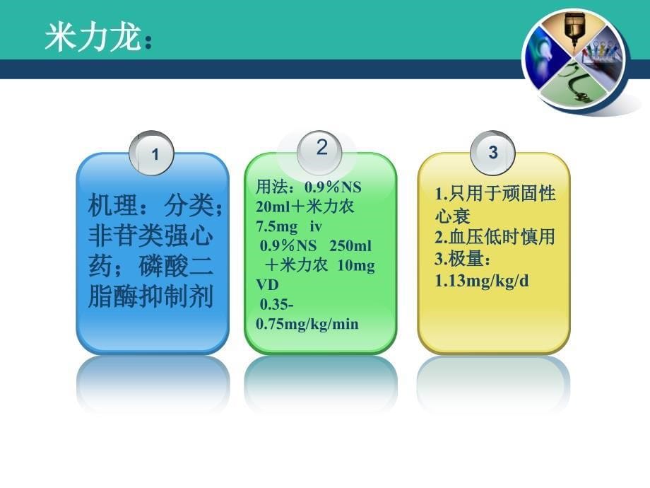 icu常用药物1PPT文档资料_第5页