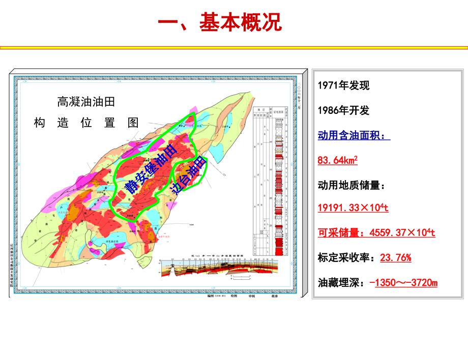 高凝油开采工艺技术PPT_第3页