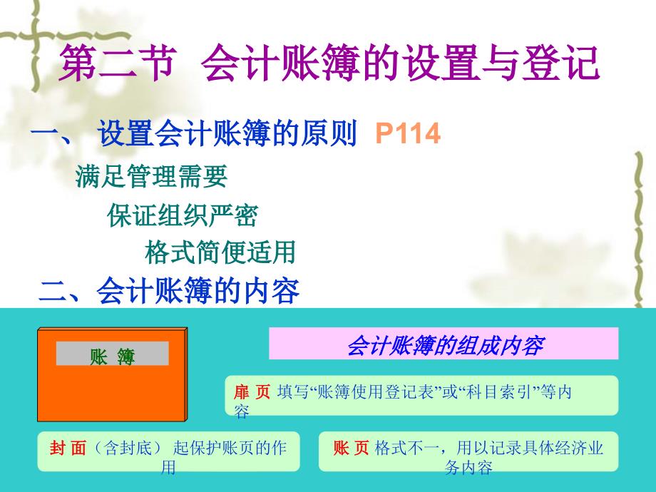 《会计帐簿》PPT课件_第4页