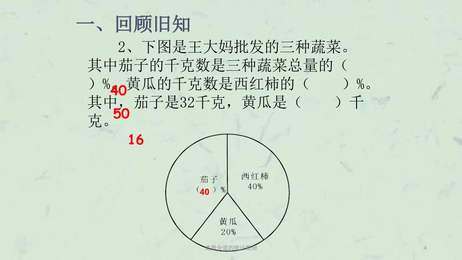 选择合适的统计图例课件_第4页