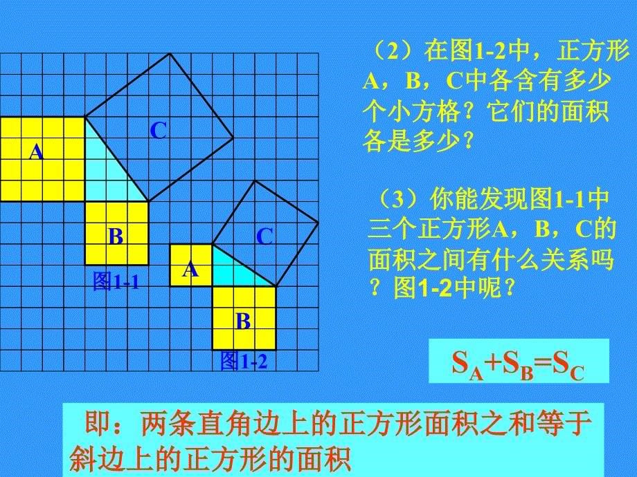 北师大版初中八年级数学上册探索勾股定理精品课件_第5页