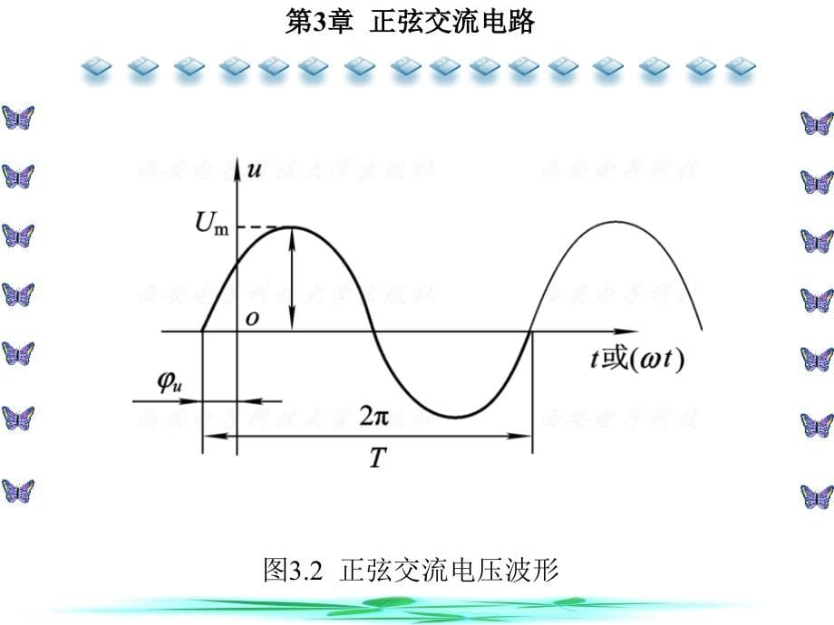 电路基础其基本技能实训第3章 正弦交流电路_第5页