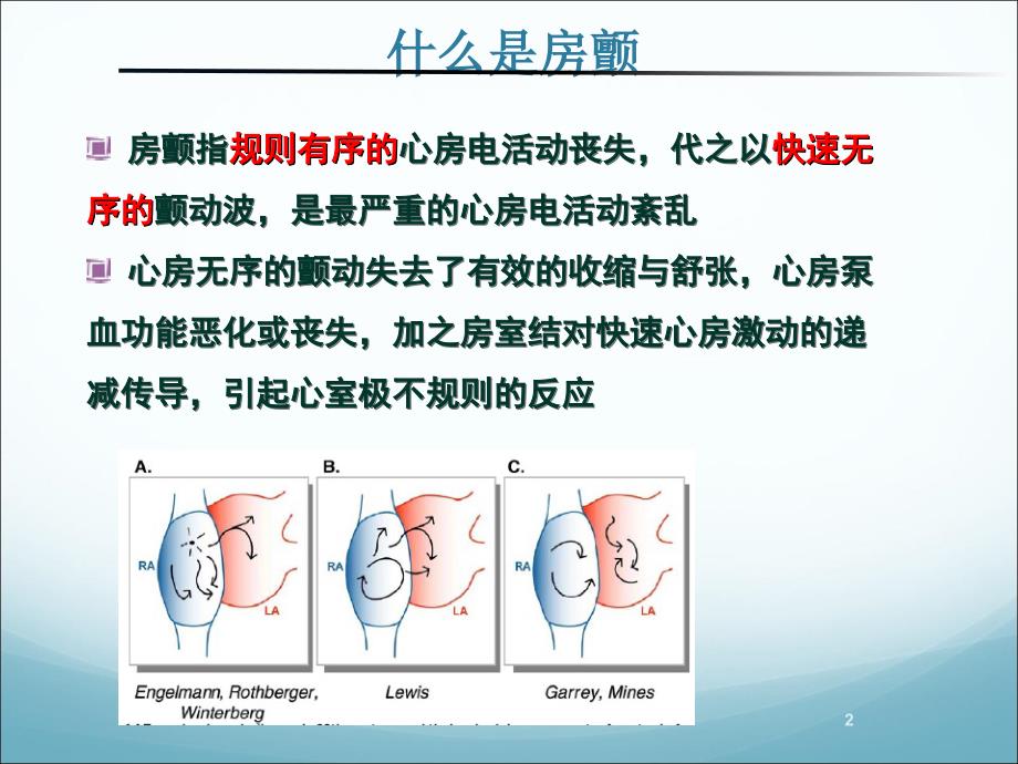 （优质课件）房颤的导管消融治疗_第2页